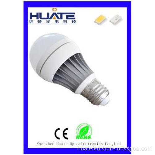 China LED Lights Bulbs with High Lumens And Long Lifespan